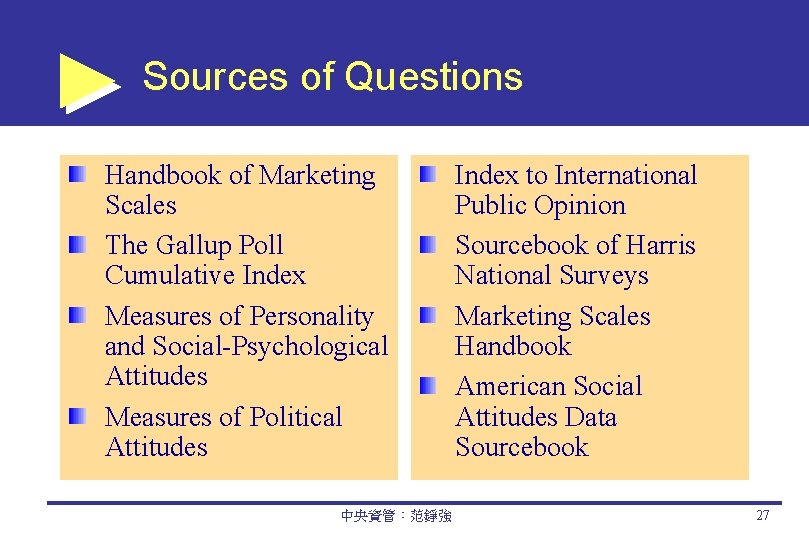 Sources of Questions Handbook of Marketing Scales The Gallup Poll Cumulative Index Measures of