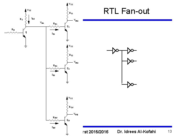 V CC RTL Fan-out V CC R C 1 IRC RC Vout RB Q