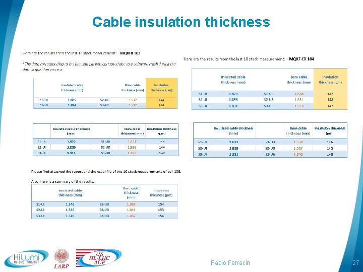 Cable insulation thickness Paolo Ferracin 27 
