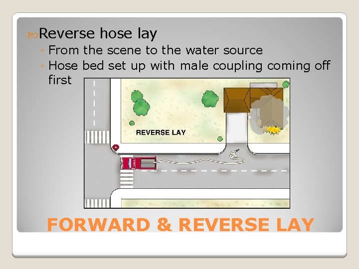  Reverse hose lay ◦ From the scene to the water source ◦ Hose