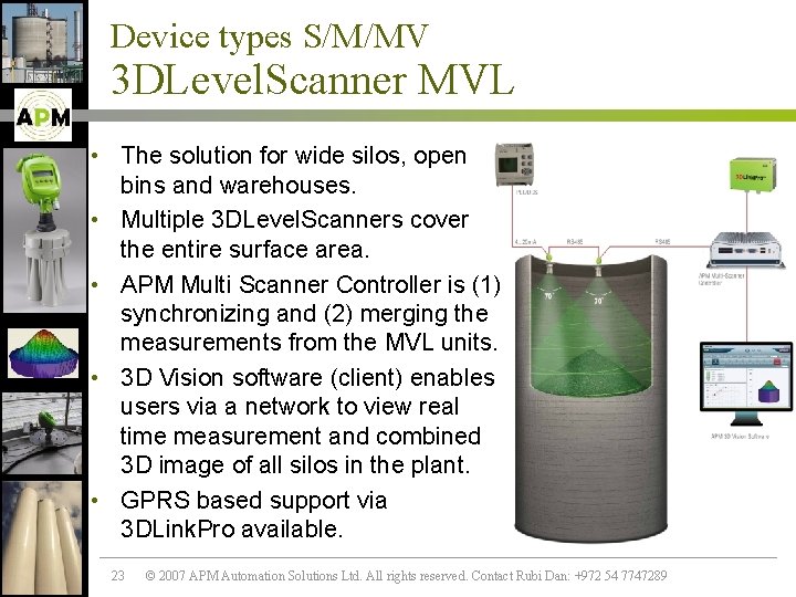 Device types S/M/MV 3 DLevel. Scanner MVL • The solution for wide silos, open