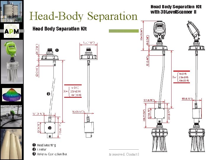 Head-Body Separation 29 © 2007 APM Automation Solutions Ltd. All rights reserved. Contact Rubi