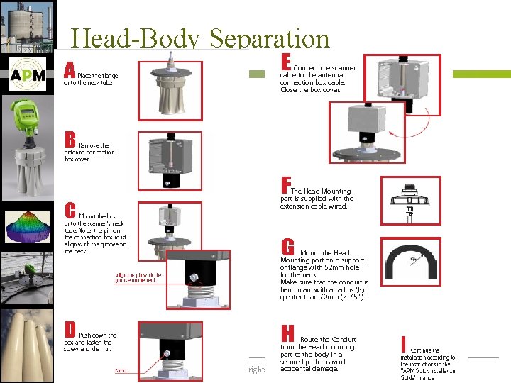Head-Body Separation 30 © 2007 APM Automation Solutions Ltd. All rights reserved. Contact Rubi