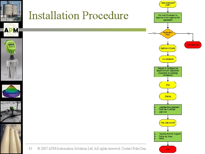 Installation Procedure 43 © 2007 APM Automation Solutions Ltd. All rights reserved. Contact Rubi