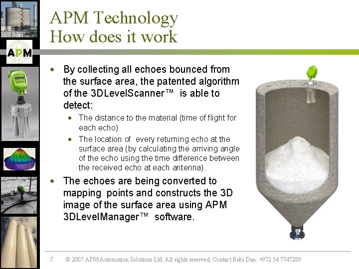 APM Technology How does it work · By collecting all echoes bounced from the