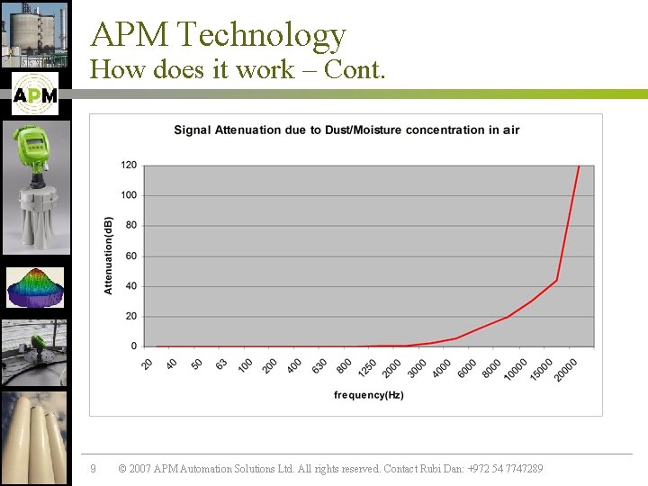 APM Technology How does it work – Cont. 9 © 2007 APM Automation Solutions