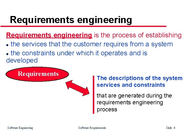 Requirements engineering is the process of establishing l the services that the customer requires