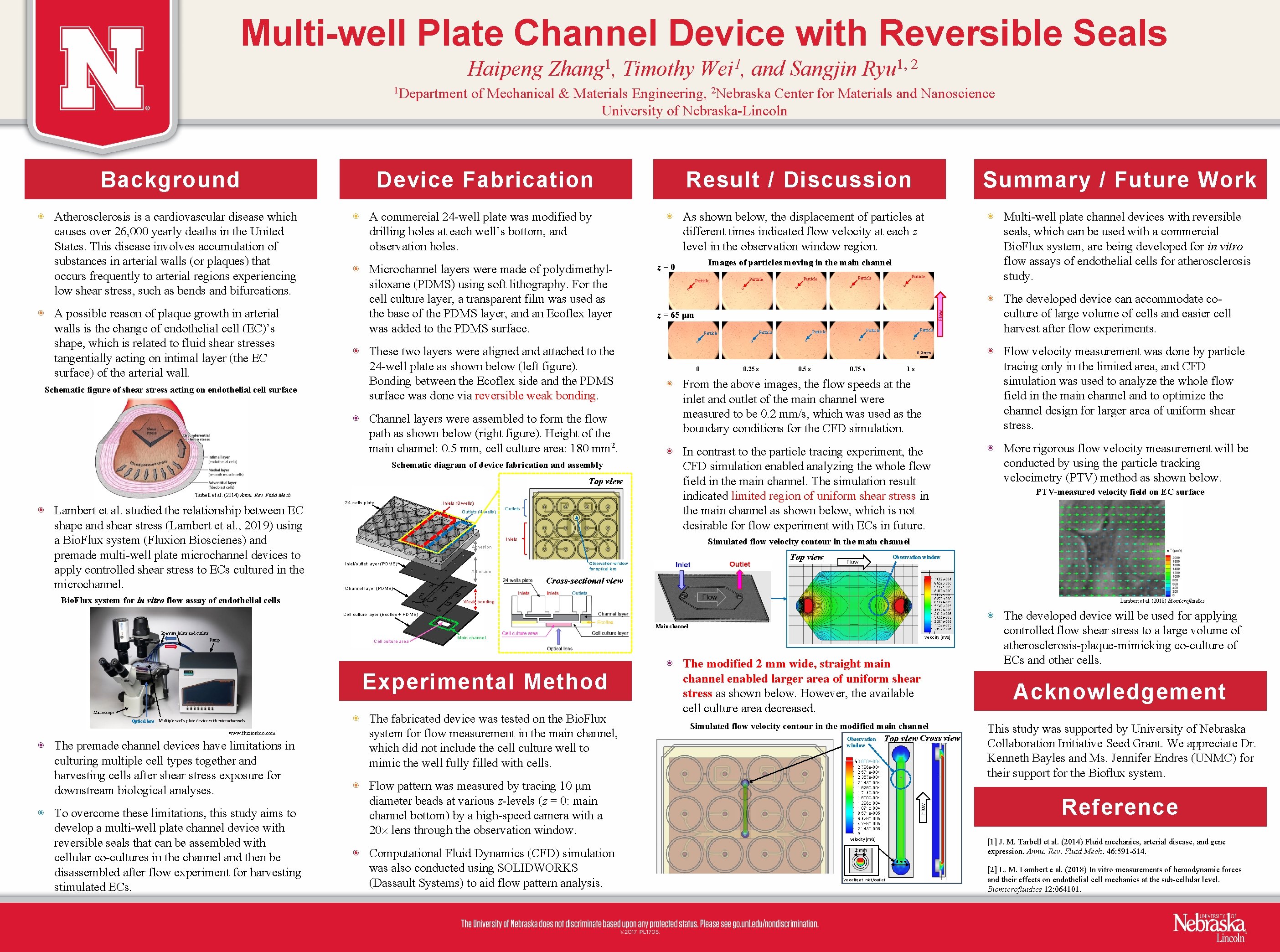 Multiwell Plate Channel Device with Reversible Seals Haipeng