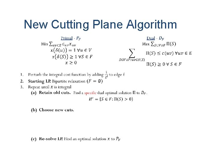 New Cutting Plane Algorithm 