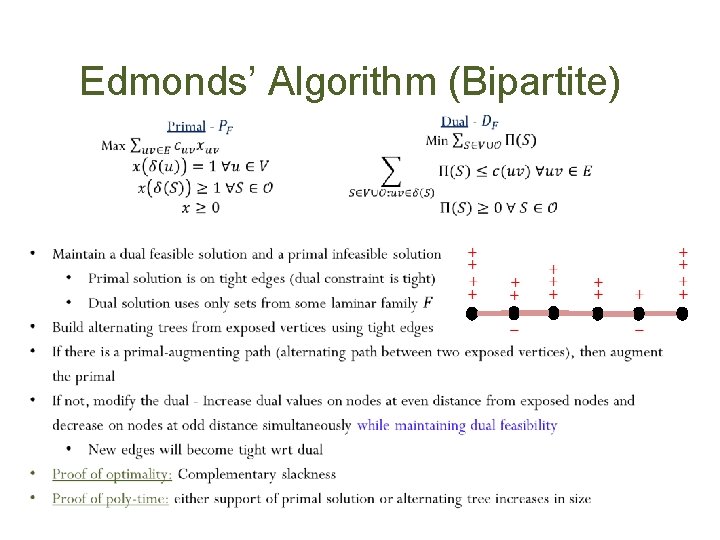 Edmonds’ Algorithm (Bipartite) 