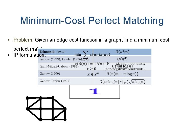 Minimum-Cost Perfect Matching § Problem: Given an edge cost function in a graph, find