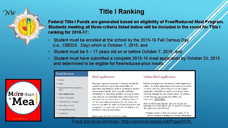 Title I Ranking Federal Title I Funds are generated based on eligibility of Free/Reduced