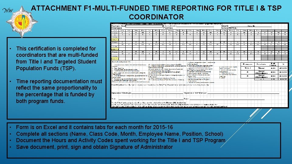 ATTACHMENT F 1 -MULTI-FUNDED TIME REPORTING FOR TITLE I & TSP COORDINATOR • This