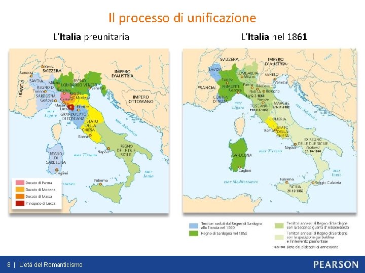 Il processo di unificazione L’Italia preunitaria 8 | L’età del Romanticismo L’Italia nel 1861