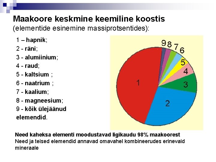 Maakoore keskmine keemiline koostis (elementide esinemine massiprotsentides): 1 – hapnik; 2 - räni; 3