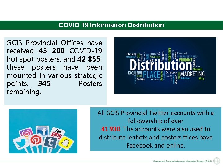 COVID 19 Information Distribution GCIS Provincial Offices have received 43 200 COVID-19 hot spot