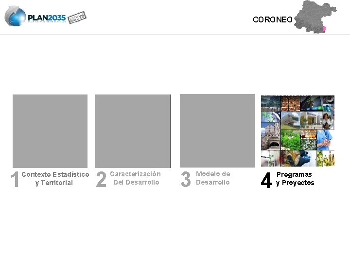 CORONEO 1 Contexto Estadístico y Territorial 2 Caracterización Del Desarrollo 3 Modelo de Desarrollo