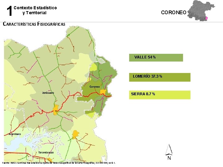 1 Contexto Estadístico y Territorial CORONEO CARACTERÍSTICAS FISIOGRÁFICAS VALLE 54 % LOMERÍO 37. 3