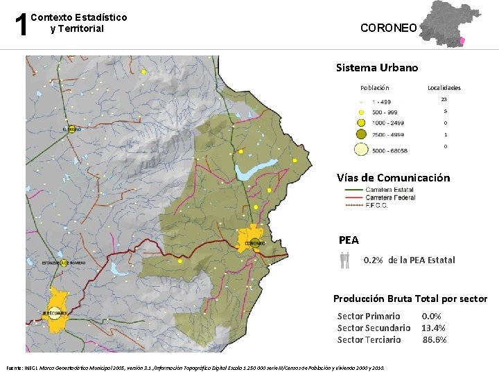 1 Contexto Estadístico y Territorial CORONEO Sistema Urbano Población Localidades 23 5 0 1