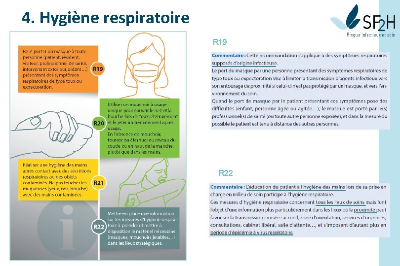 4. Hygiène respiratoire R 19 R 22 