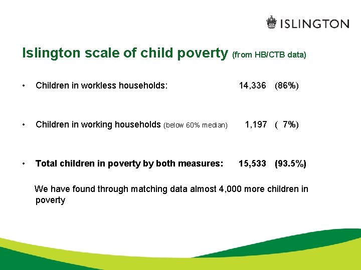 Islington scale of child poverty (from HB/CTB data) • Children in workless households: •