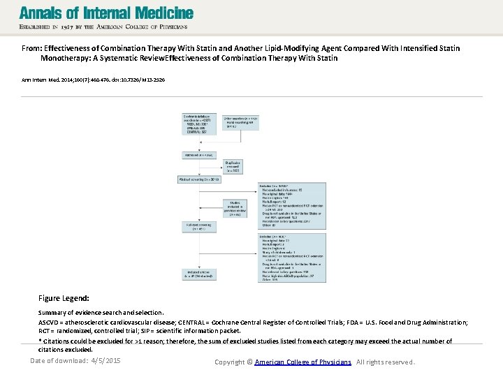 From: Effectiveness of Combination Therapy With Statin and Another Lipid-Modifying Agent Compared With Intensified