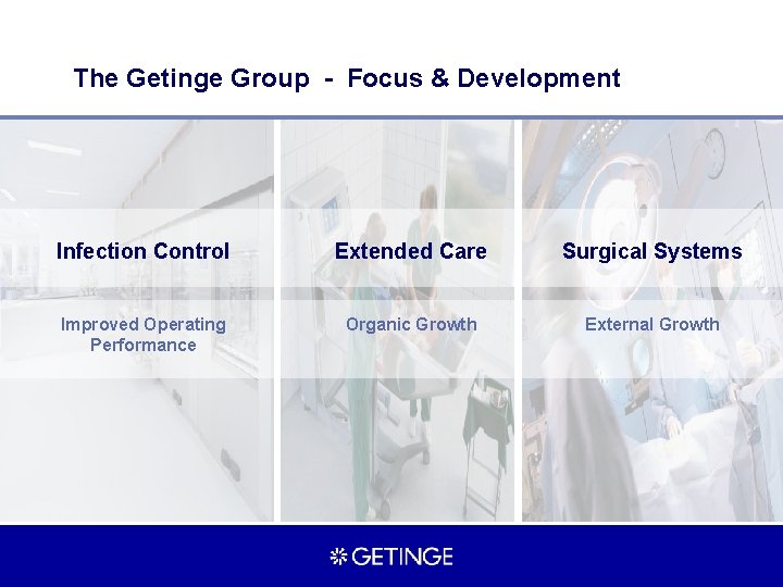 The Getinge Group - Focus & Development Infection Control Extended Care Surgical Systems Improved