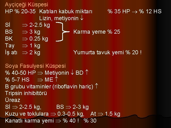 Ayçiçeği Küspesi HP % 20 -35 Katılan kabuk miktarı % 35 HP % 12