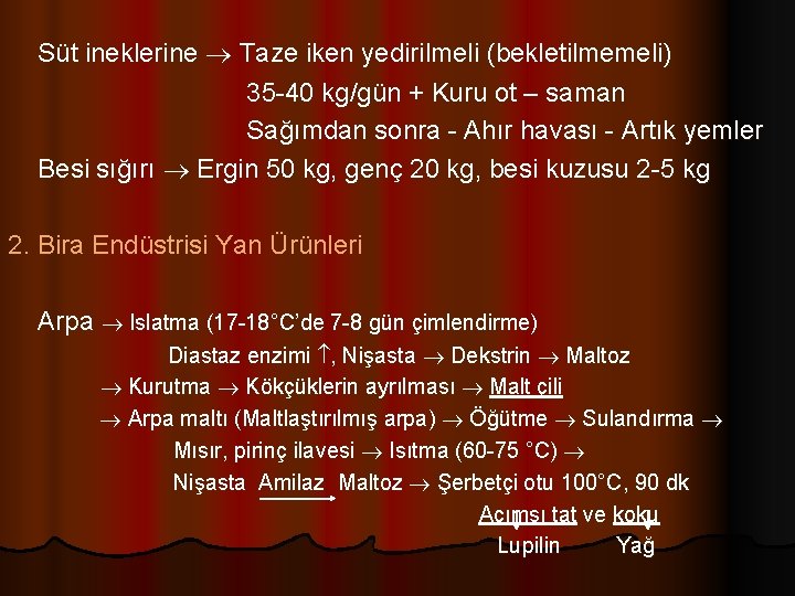 Süt ineklerine Taze iken yedirilmeli (bekletilmemeli) 35 -40 kg/gün + Kuru ot – saman