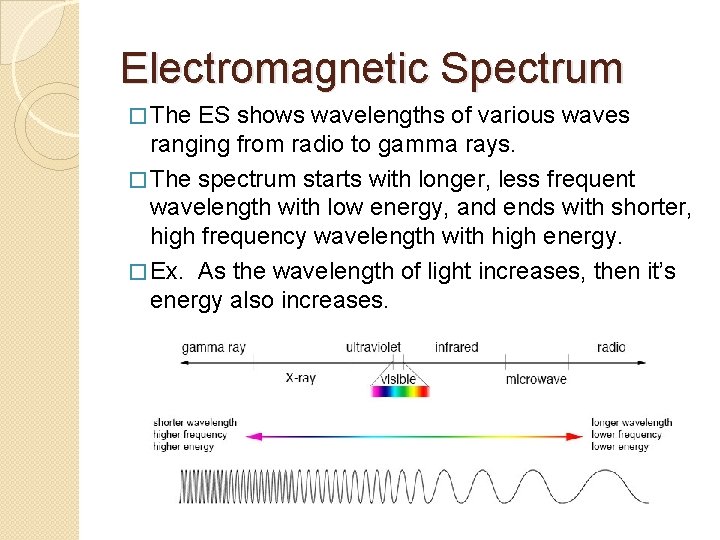 Electromagnetic Spectrum � The ES shows wavelengths of various waves ranging from radio to
