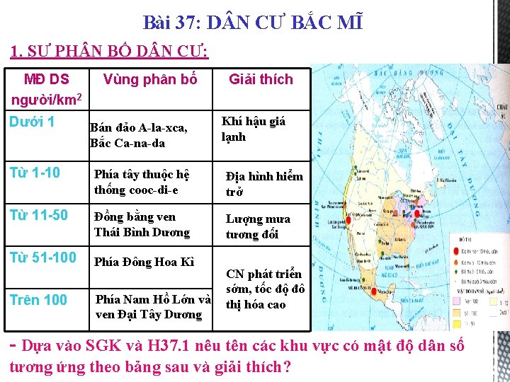 Bài 37: D N CƯ BẮC MĨ 1. SỰ PH N BỐ D N