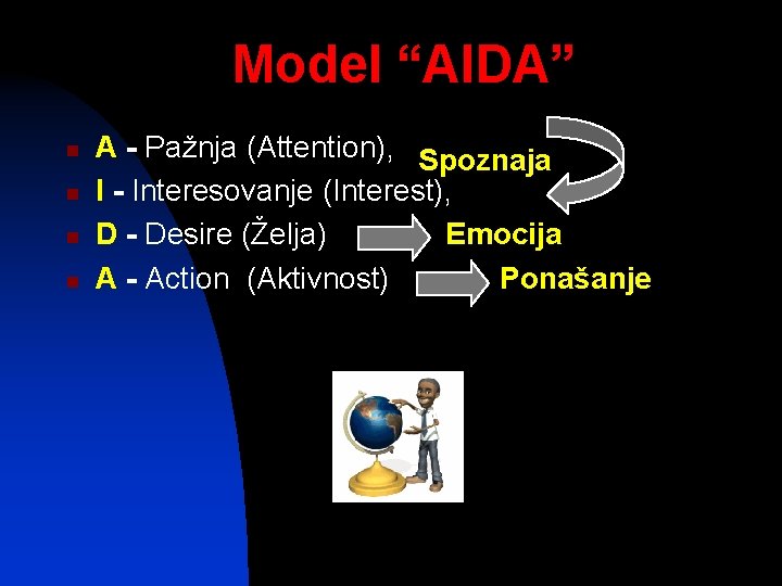 Model “AIDA” n n A - Pažnja (Attention), Spoznaja I - Interesovanje (Interest), D