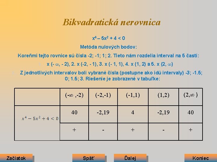 Bikvadratická nerovnica x 4 – 5 x 2 + 4 < 0 Metóda nulových