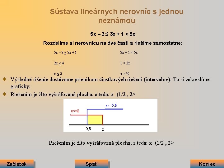 Sústava lineárnych nerovníc s jednou neznámou 5 x – 3 ≤ 3 x +