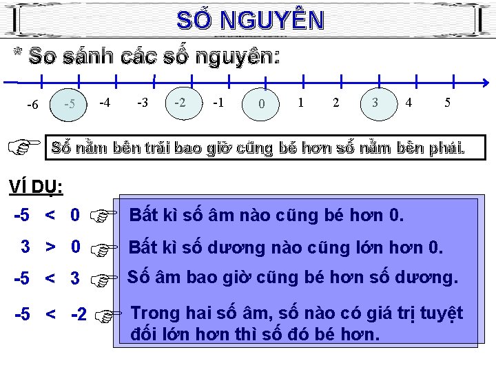SỐ NGUYÊN * So sánh các số nguyên: -5 -6 -4 -3 -2 -1