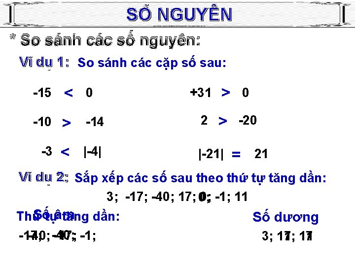 SỐ NGUYÊN * So sánh các số nguyên: Ví dụ 1: So sánh các