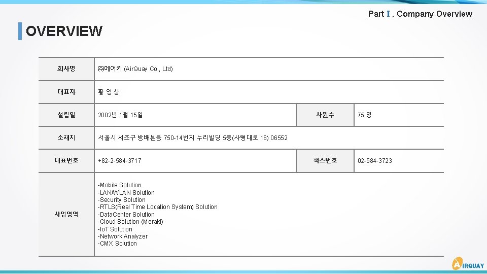 PartⅠ. Company Overview OVERVIEW 회사명 ㈜에어키 (Air. Quay Co. , Ltd) 대표자 황영상 설립일