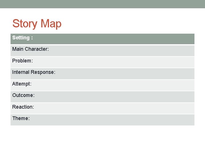 Story Map Setting : Main Character: Problem: Internal Response: Attempt: Outcome: Reaction: Theme: Story Map Setting : Main Character: Problem: Internal Response: Attempt: Outcome: Reaction: Theme: