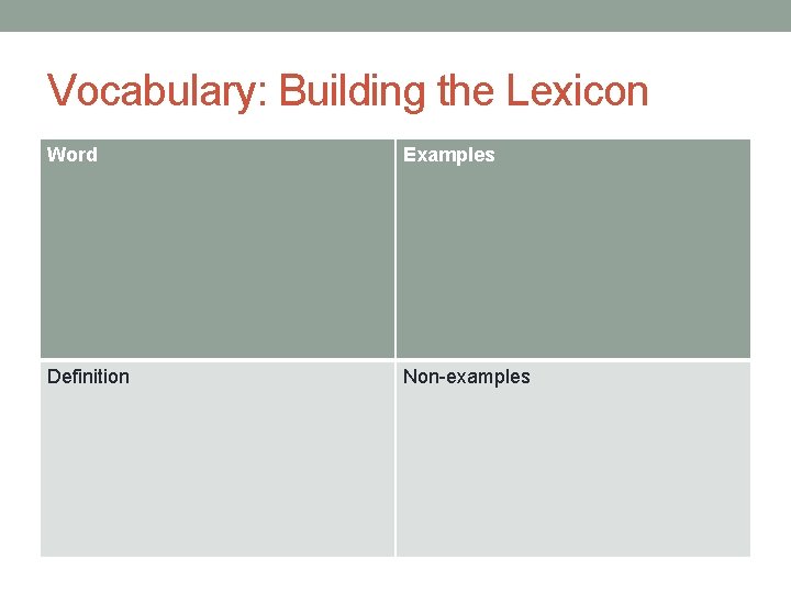 Vocabulary: Building the Lexicon Word Examples Definition Non-examples Vocabulary: Building the Lexicon Word Examples Definition Non-examples