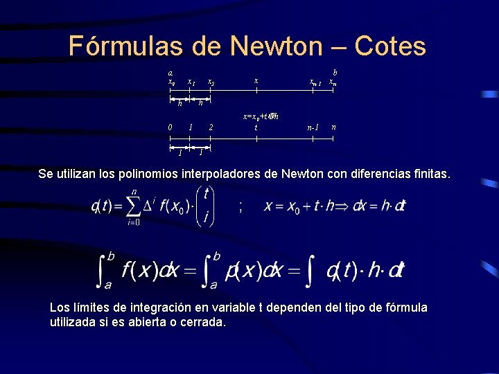 Fórmulas de Newton – Cotes a x 0 x 1 x 2 1 1