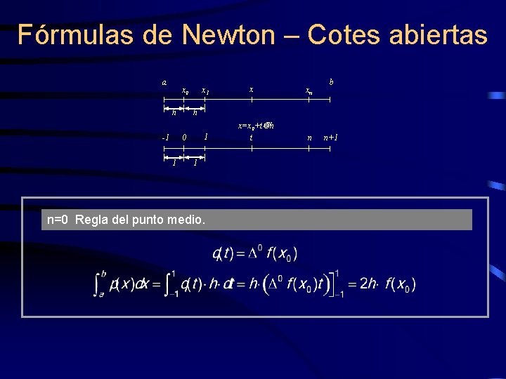 Fórmulas de Newton – Cotes abiertas a x 0 1 x xn b h