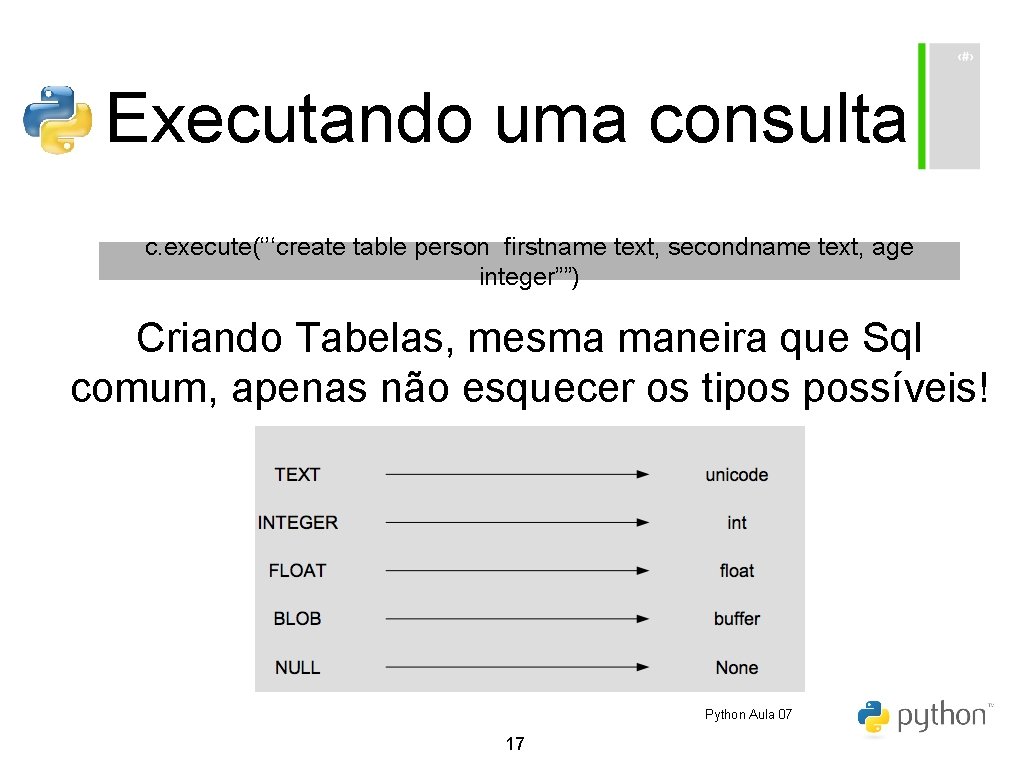 Executando uma consulta c. execute(‘’‘create table person firstname text, secondname text, age integer””) Criando