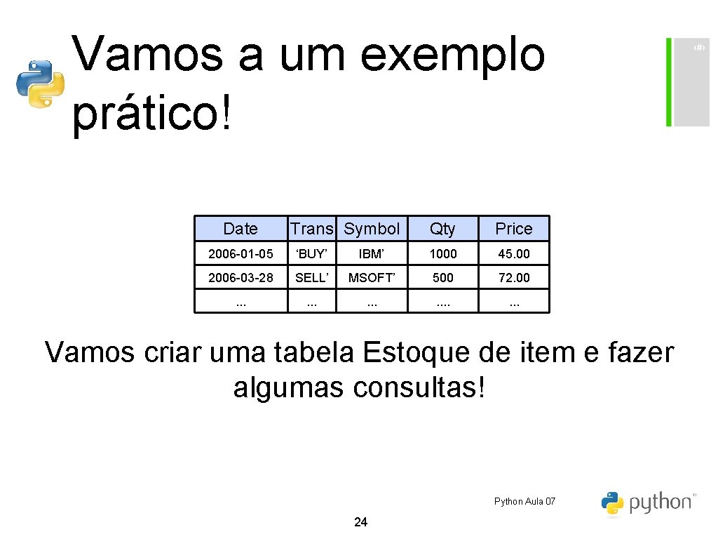 Vamos a um exemplo prático! Date Trans Symbol Qty Price 2006 -01 -05 ‘BUY’