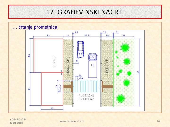 17. GRAĐEVINSKI NACRTI … crtanje prometnica COPYRIGHT© Mato Lučić www. naklada-lucic. hr 14 