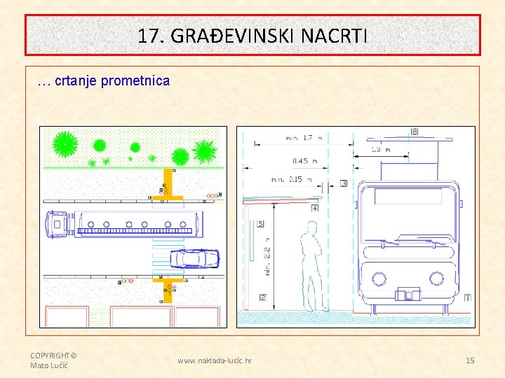 17. GRAĐEVINSKI NACRTI … crtanje prometnica COPYRIGHT© Mato Lučić www. naklada-lucic. hr 15 
