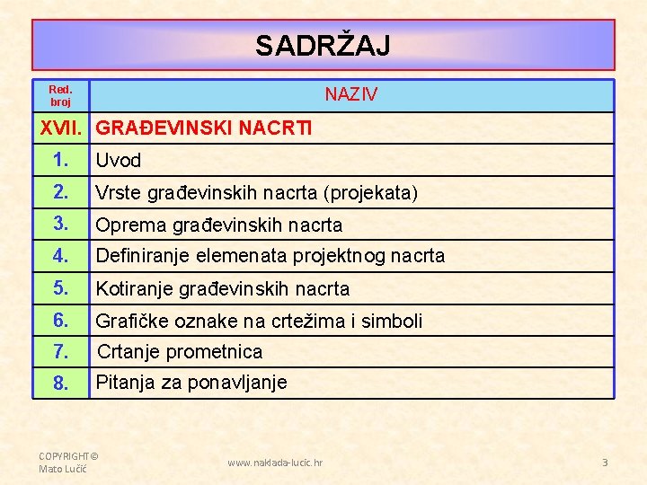 SADRŽAJ Red. broj NAZIV XVII. GRAĐEVINSKI NACRTI 1. Uvod 2. Vrste građevinskih nacrta (projekata)