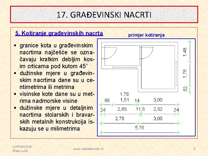 17. GRAĐEVINSKI NACRTI 5. Kotiranje građevinskih nacrta primjer kotiranja § granice kota u građevinskim