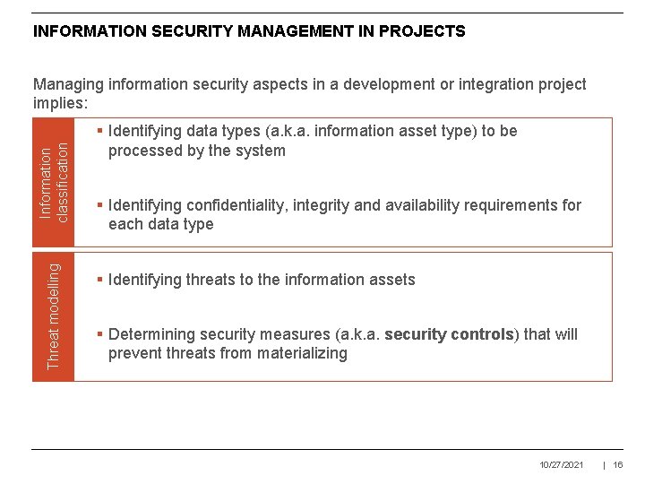 INFORMATION SECURITY MANAGEMENT IN PROJECTS Threat modelling Information classification Managing information security aspects in