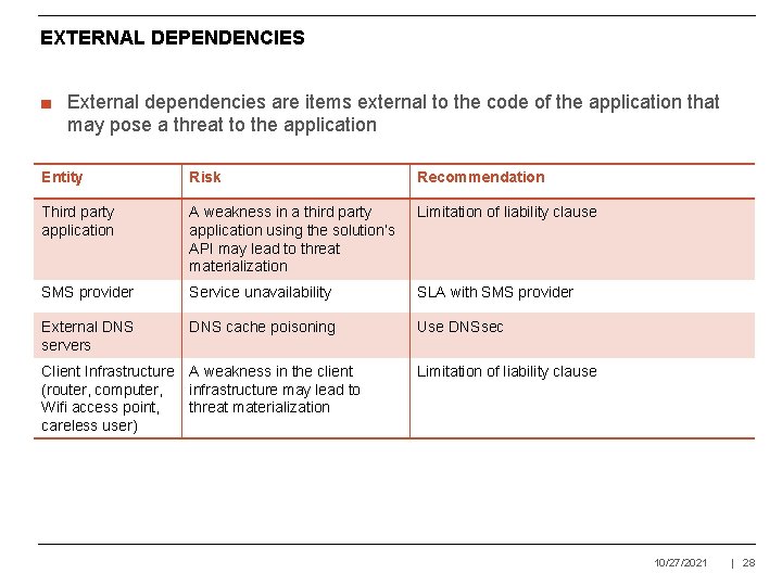 EXTERNAL DEPENDENCIES ■ External dependencies are items external to the code of the application