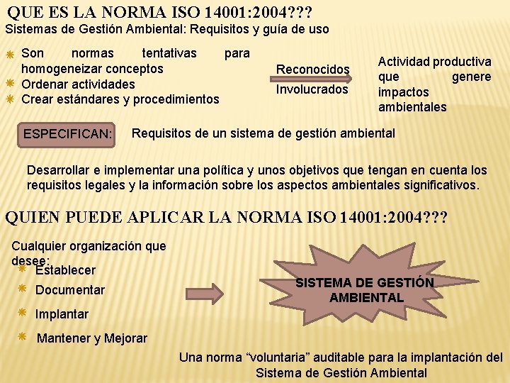 QUE ES LA NORMA ISO 14001: 2004? ? ? Sistemas de Gestión Ambiental: Requisitos